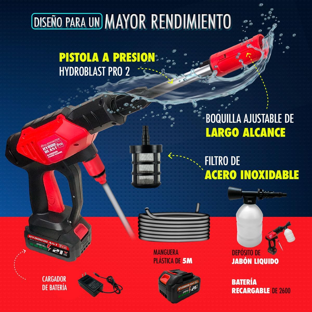 HYDROBLAST PRO: Hidrolavadora portátil e inalámbrica