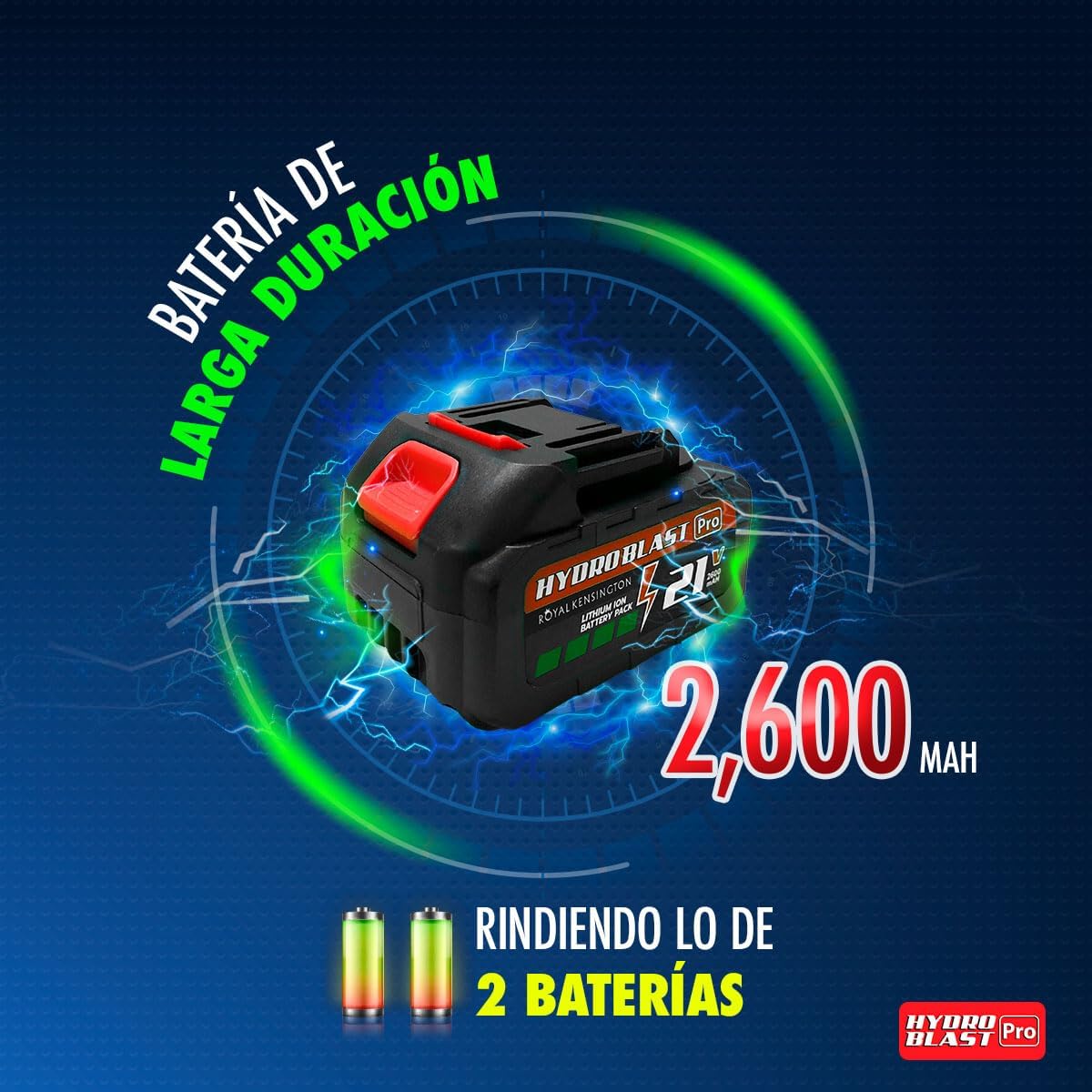 HYDROBLAST PRO: Hidrolavadora portátil e inalámbrica