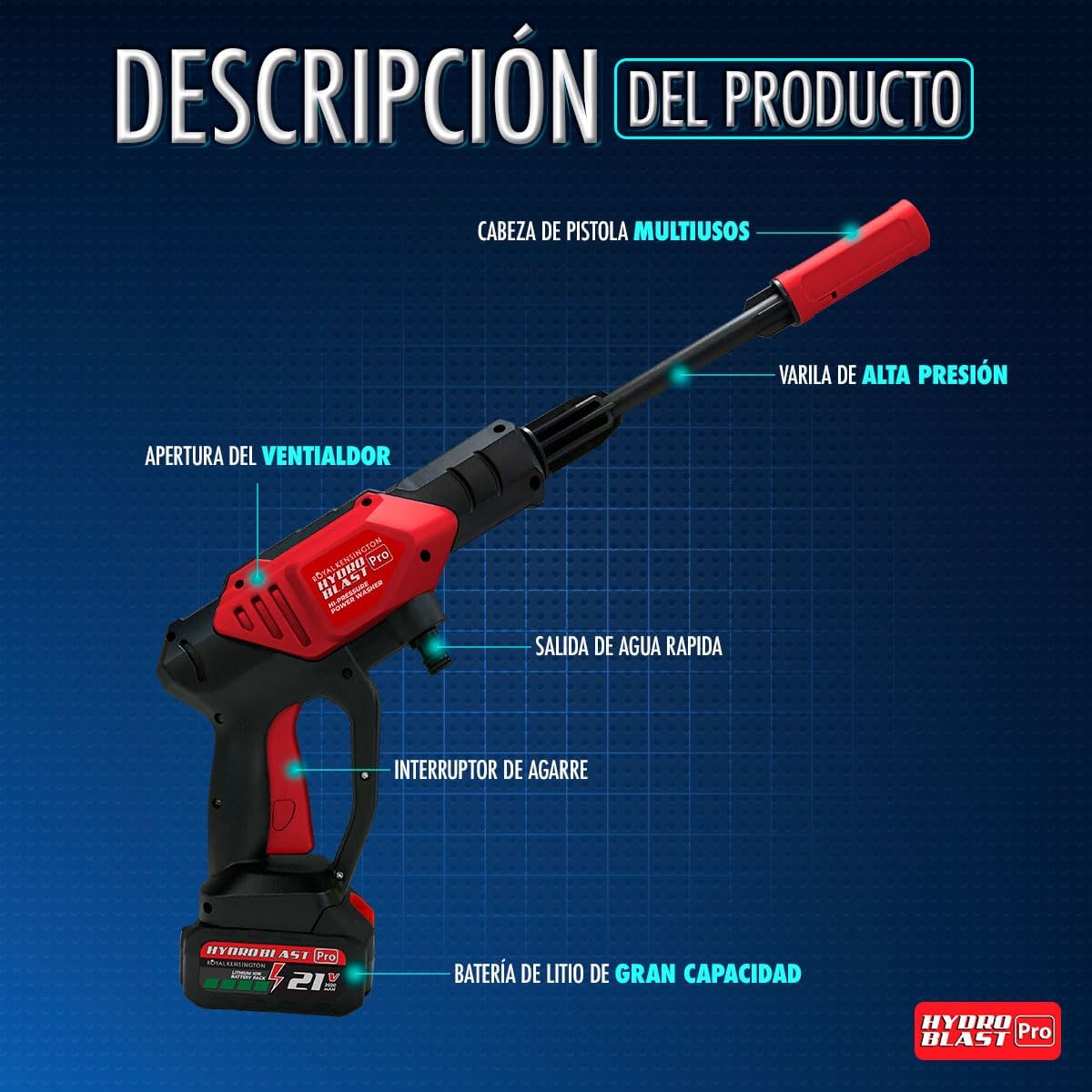HYDROBLAST PRO: Hidrolavadora portátil e inalámbrica